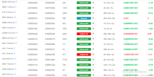 GALAXY Budget Management Service  - PREMIUM AI + Team